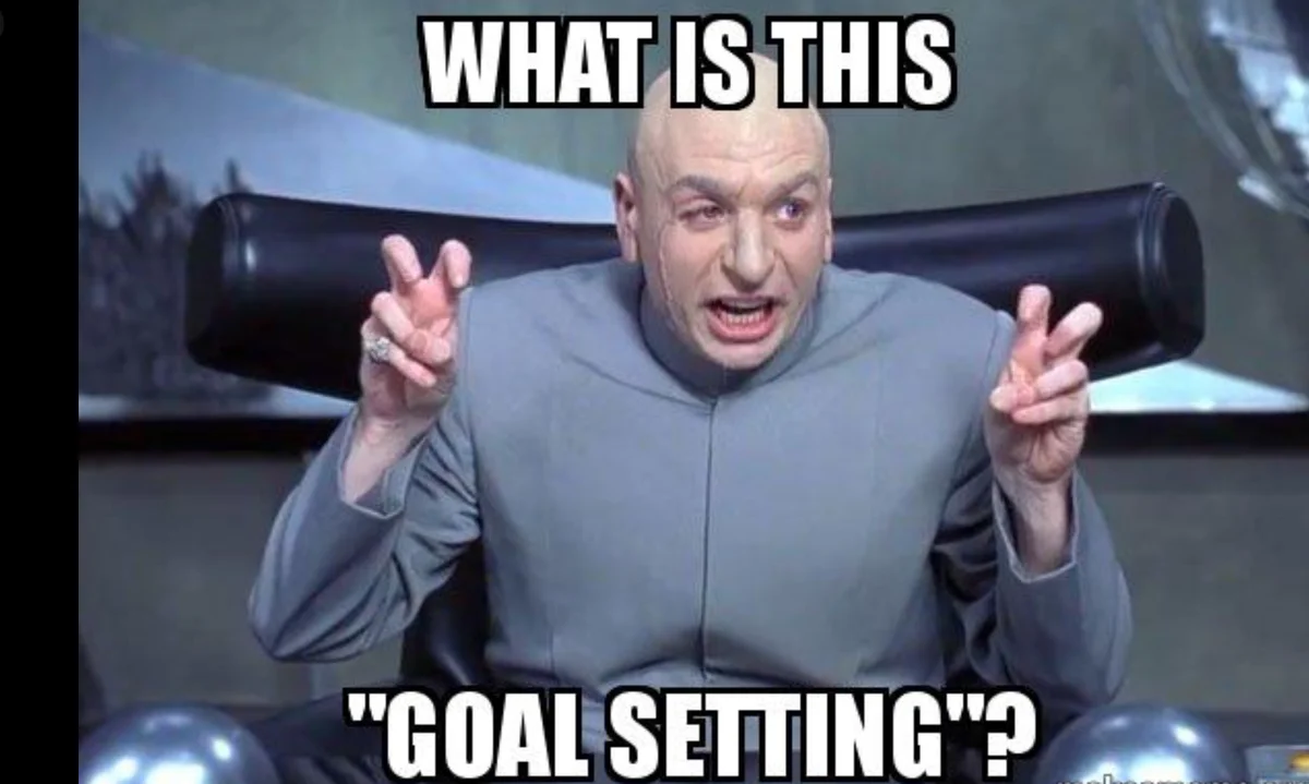 Well-Formed Outcomes Guide