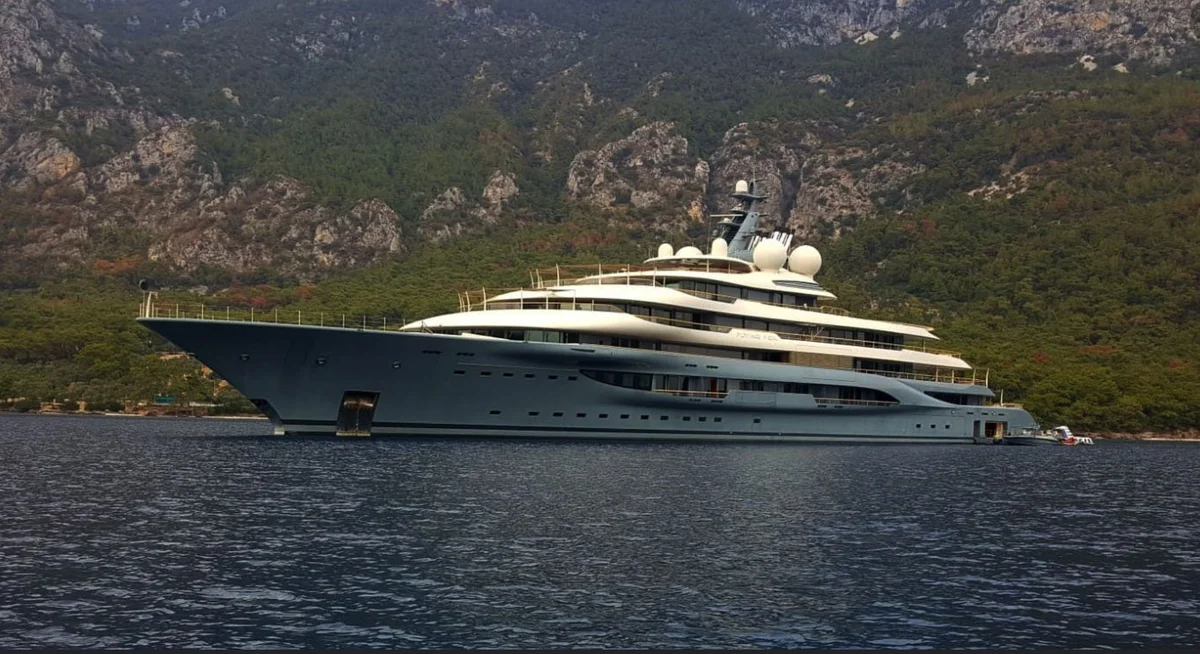 Practice Guide Part 1