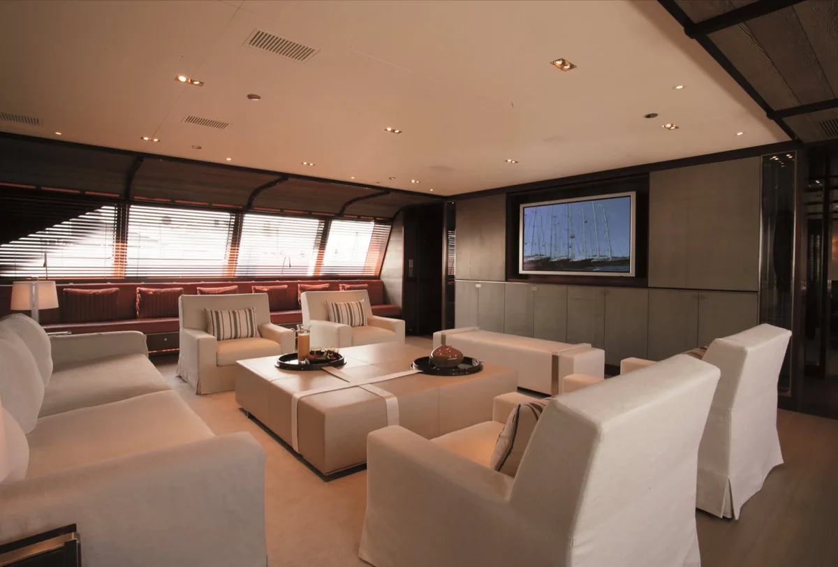 Complete Well-Formed Outcome Process